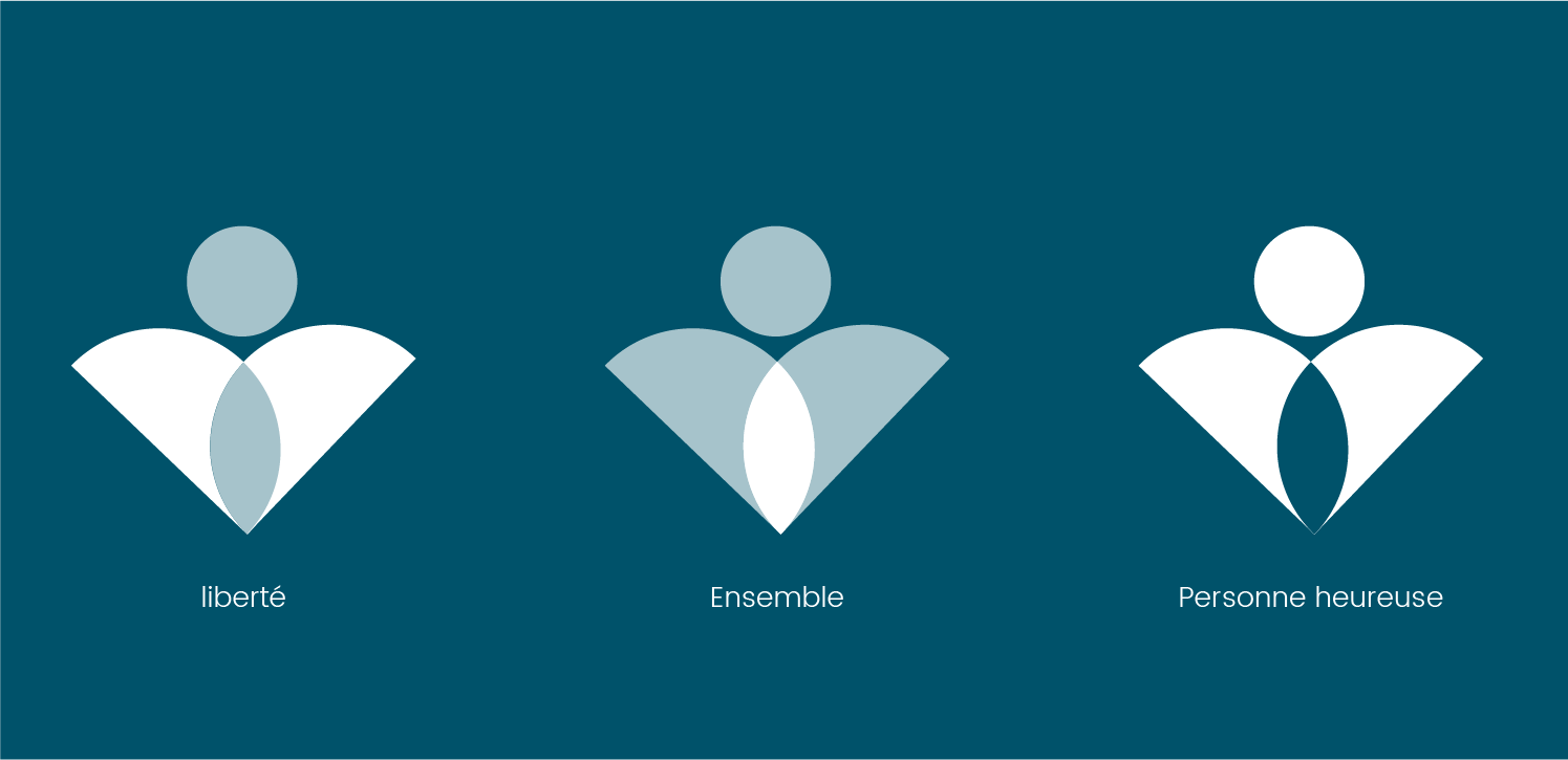 logo explication identité visuelle association